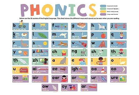 Table Mat Pack: Early Learning