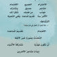 بناء شخصية الطفل- احترام الاخرين