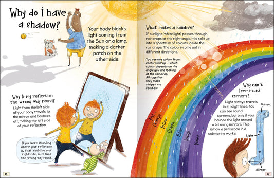 Science Curious Questions and Answers