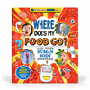 Where Does My Food Go?