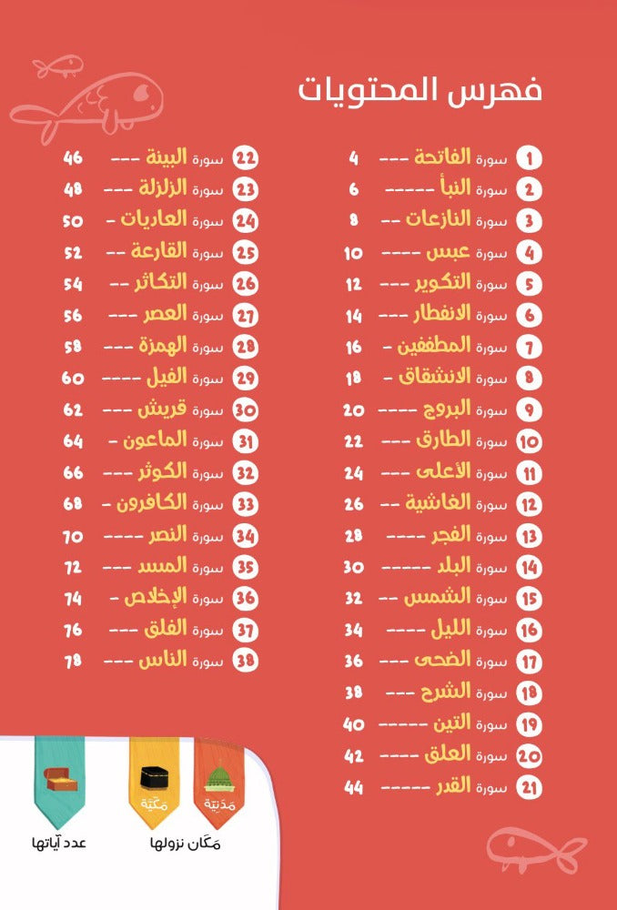 يومياتي مع قصار السور